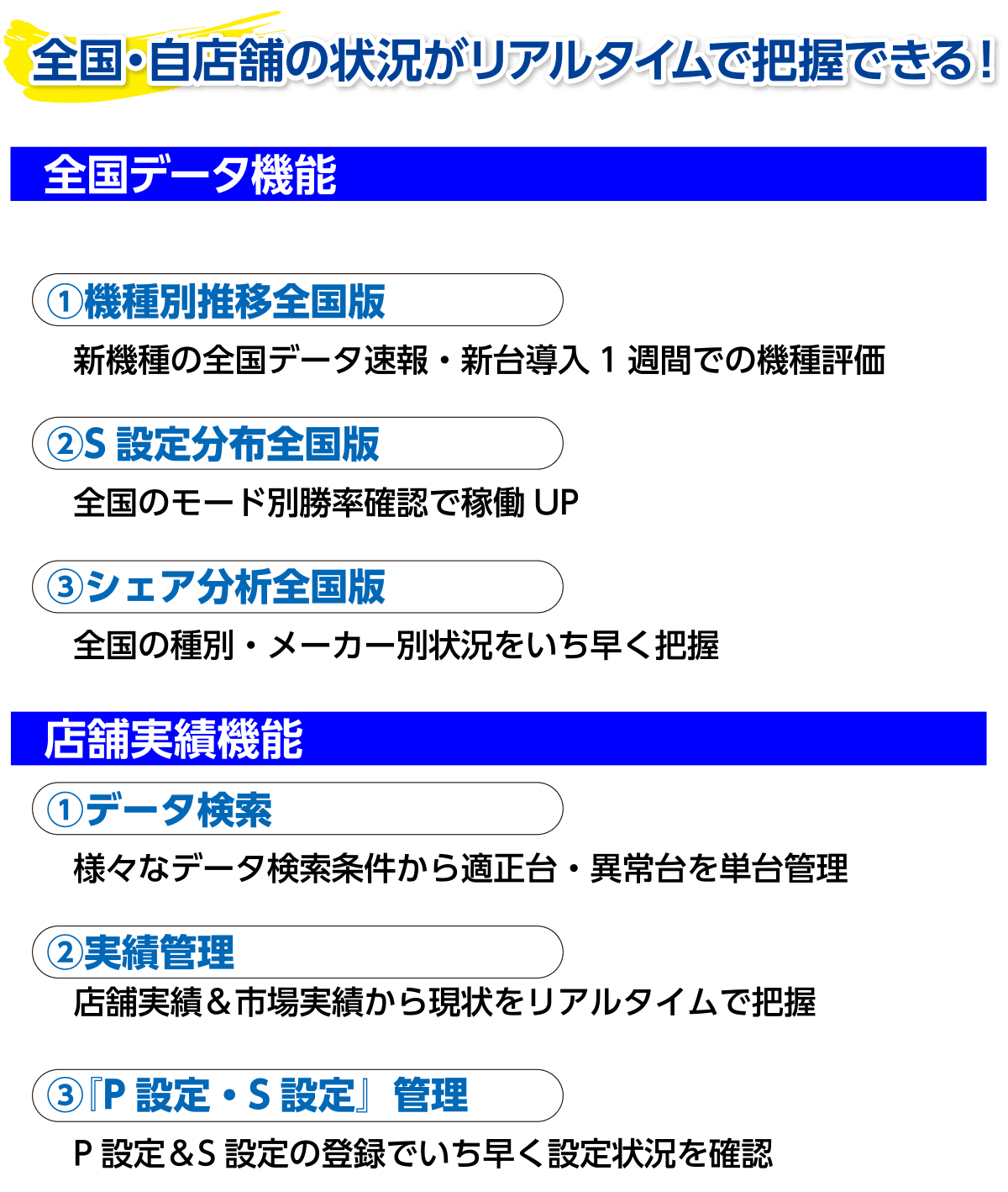 店舗運営者に必要なスキルを育成・サポート